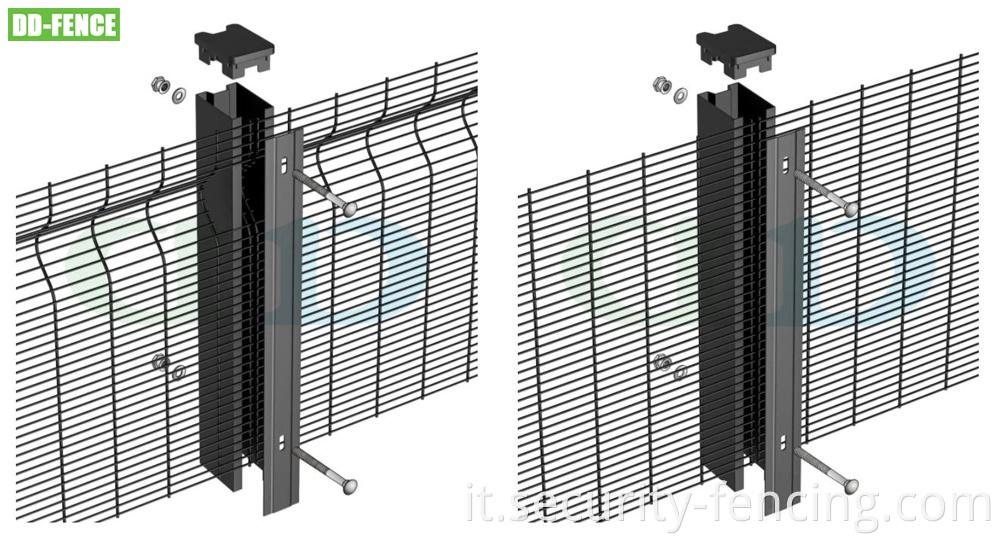 anti cut fencing